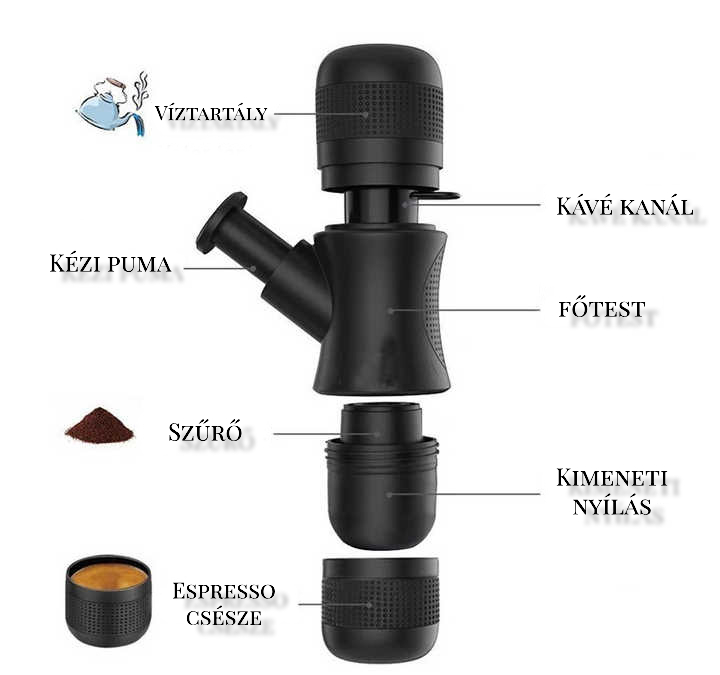 kézi 1